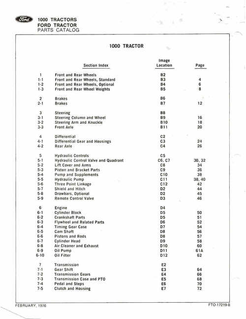 Product picture Ford 1000 Series Vintage Tractor Illustrated Parts Manual